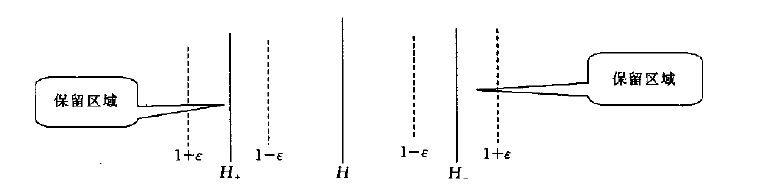 SVM�ټ�����֮��Դ��ģ��������֧����������ѧϰ����