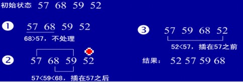 ��Щ�꣬С������һ��ѧ��������