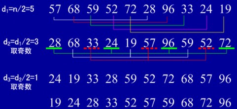 ��Щ�꣬С������һ��ѧ��������