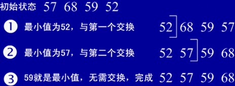 ��Щ�꣬С������һ��ѧ��������