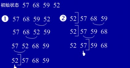 ��Щ�꣬С������һ��ѧ��������