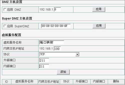 �˿�ӳ�������ĵ�