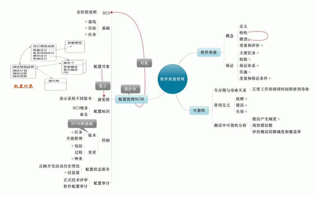 ��������10����������������