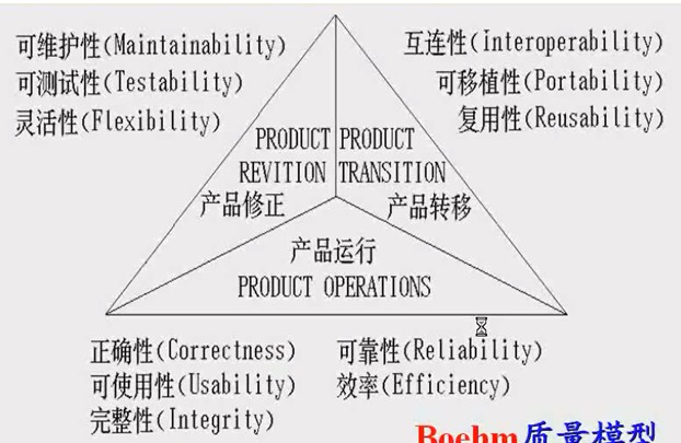 ��������10����������������