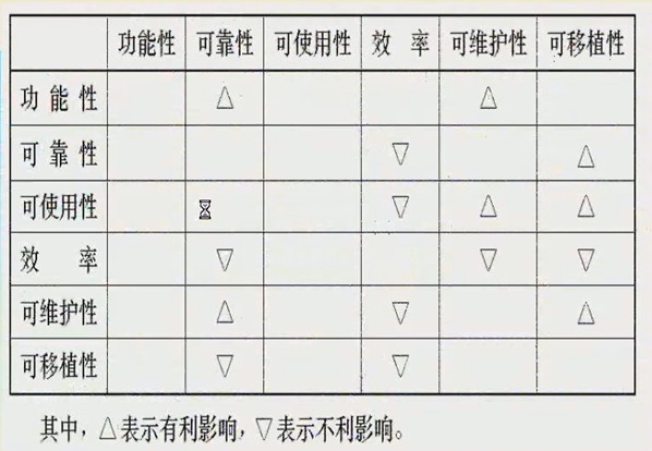 ��������10����������������