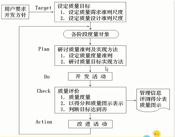 ��������10����������������