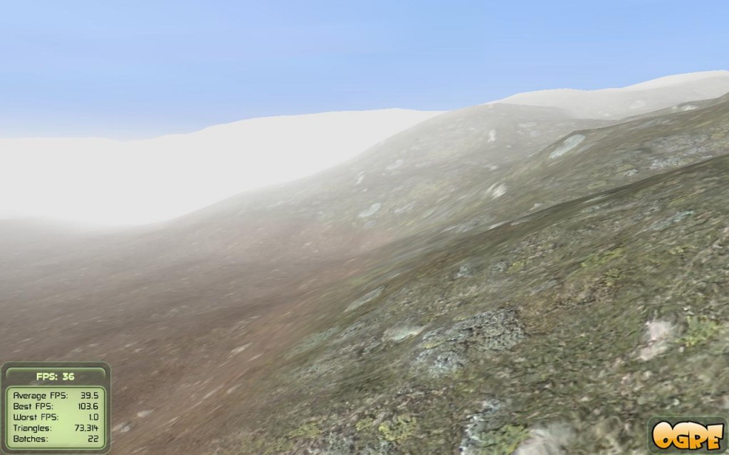 ��ѧ��ҲѧOgre-���������