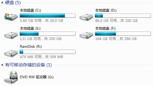 java�е�һЩ;��