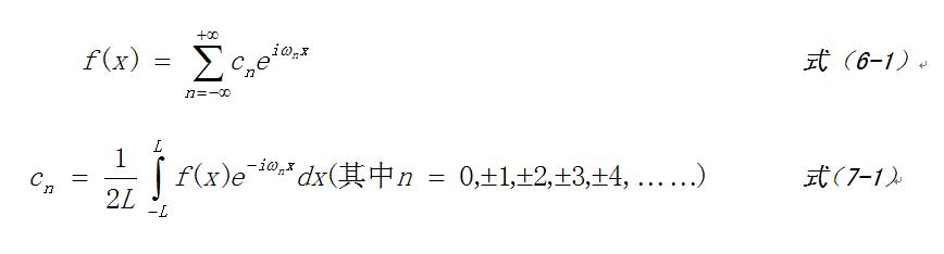 ���¸���Ҷ-����ƪ1-����Ҷ�����븵��Ҷ�任�Ĺ�ϵ�Լ�Ƶ��ͼ�Ľ���