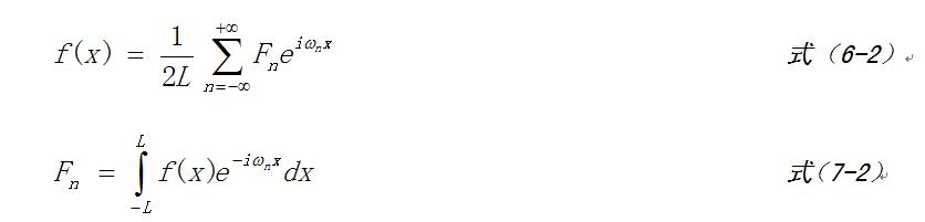 ���¸���Ҷ-����ƪ1-����Ҷ�����븵��Ҷ�任�Ĺ�ϵ�Լ�Ƶ��ͼ�Ľ���