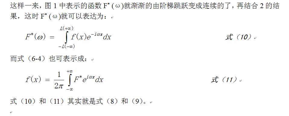 ���¸���Ҷ-����ƪ1-����Ҷ�����븵��Ҷ�任�Ĺ�ϵ�Լ�Ƶ��ͼ�Ľ���