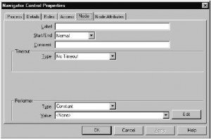 Oracle֮WorkflowѧϰС��