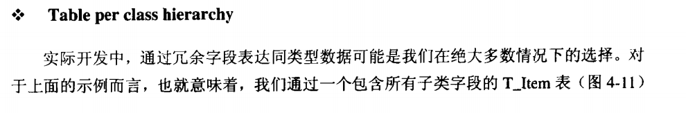 hibernateʵҵ������֮�������͵ļ̳���ʽ������