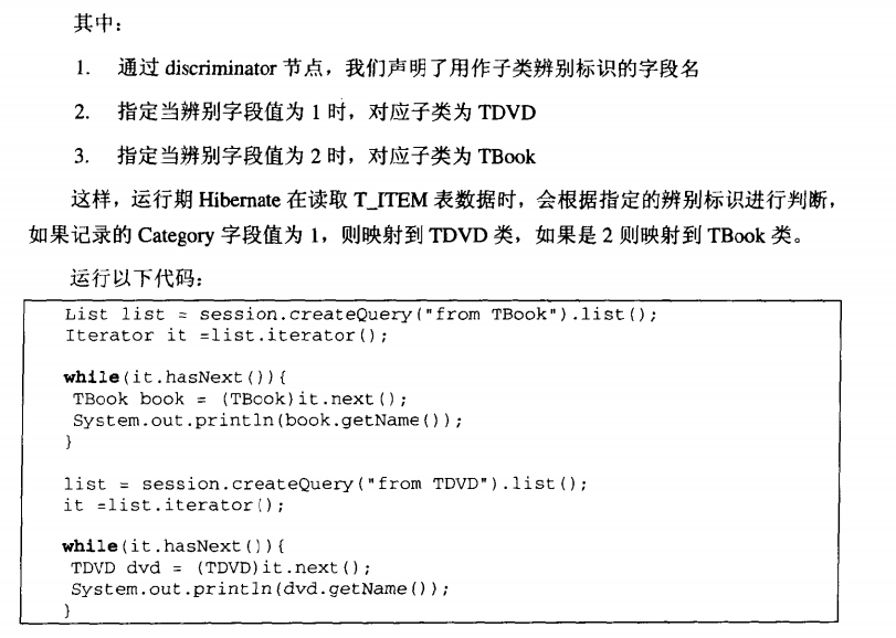 hibernateʵҵ������֮�������͵ļ̳���ʽ������