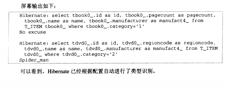 hibernateʵҵ������֮�������͵ļ̳���ʽ������
