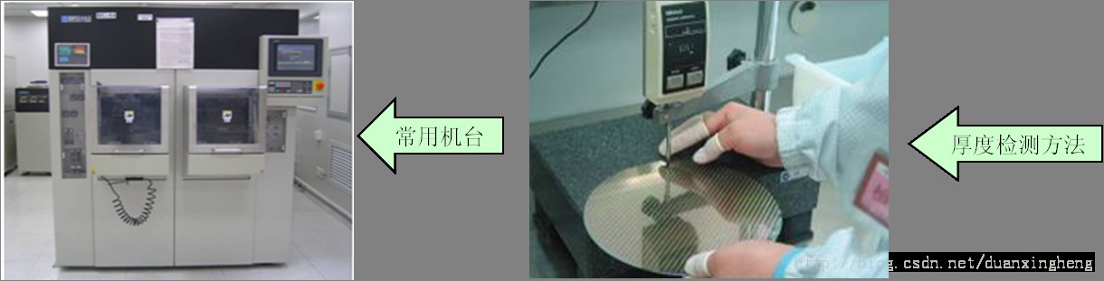 оƬ������̼��