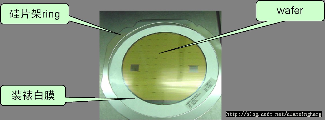 оƬ������̼��