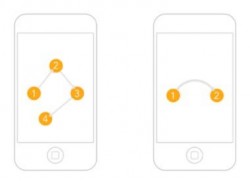 ����������ʦ�� - �ƶ���ư�ԭ��