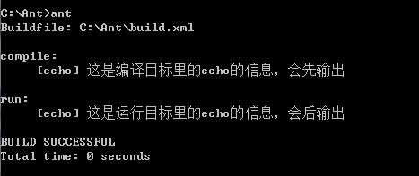 �Զ�����������Ant��ʹ��(��)