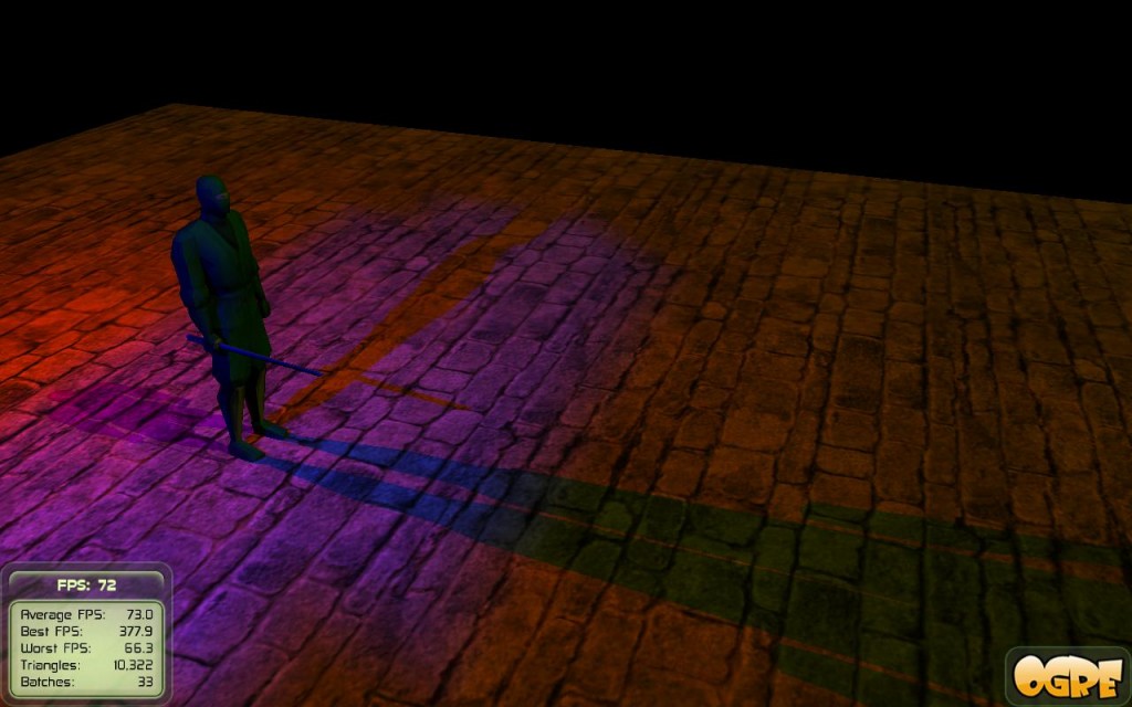 ��ѧ��ҲѧOgre-�����ͶӰ�ƹ�