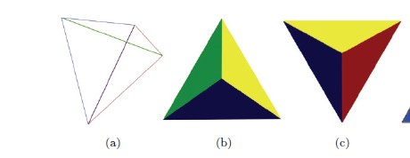 [gpu pro]shadow ��ͼ for omnidirectinal light using tetrahedron ��ͼping