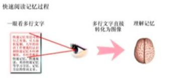 ���������ô��