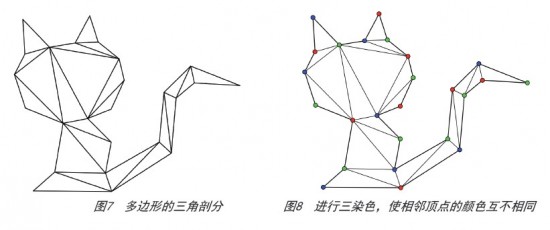 ����������ʦ�� - ���㼸�ε��������������й�����