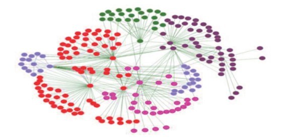 �����ݴ���������������ģ��