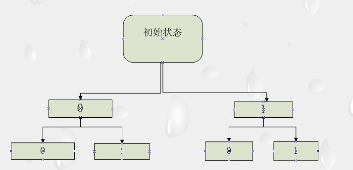 �����㷨-01�����й�����