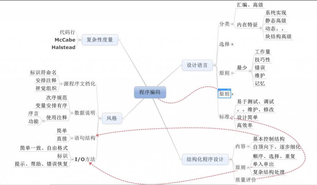 ����С�ᣨ�壩�����������