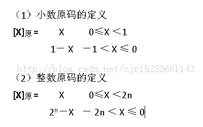 ԭ�룬���룬���룬����任����