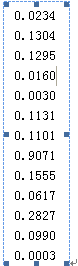 ɷ(PCA)ֵֽ(SVD)ͨ׽