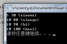 ��ͼ Ƕ��ʹ��