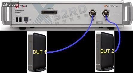 5G WiFi�����802.11ac�豸���ٵĴ�����������ս��ת��