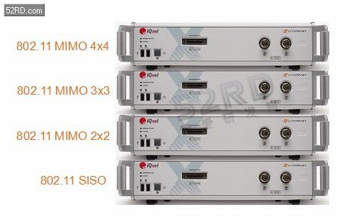 5G WiFi�����802.11ac�豸���ٵĴ�����������ս��ת��