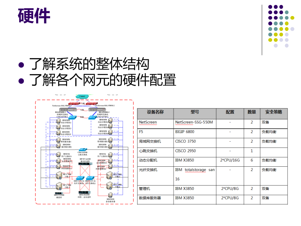 ��վ����������˵˵