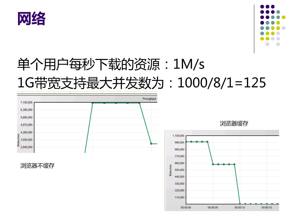 ��վ����������˵˵