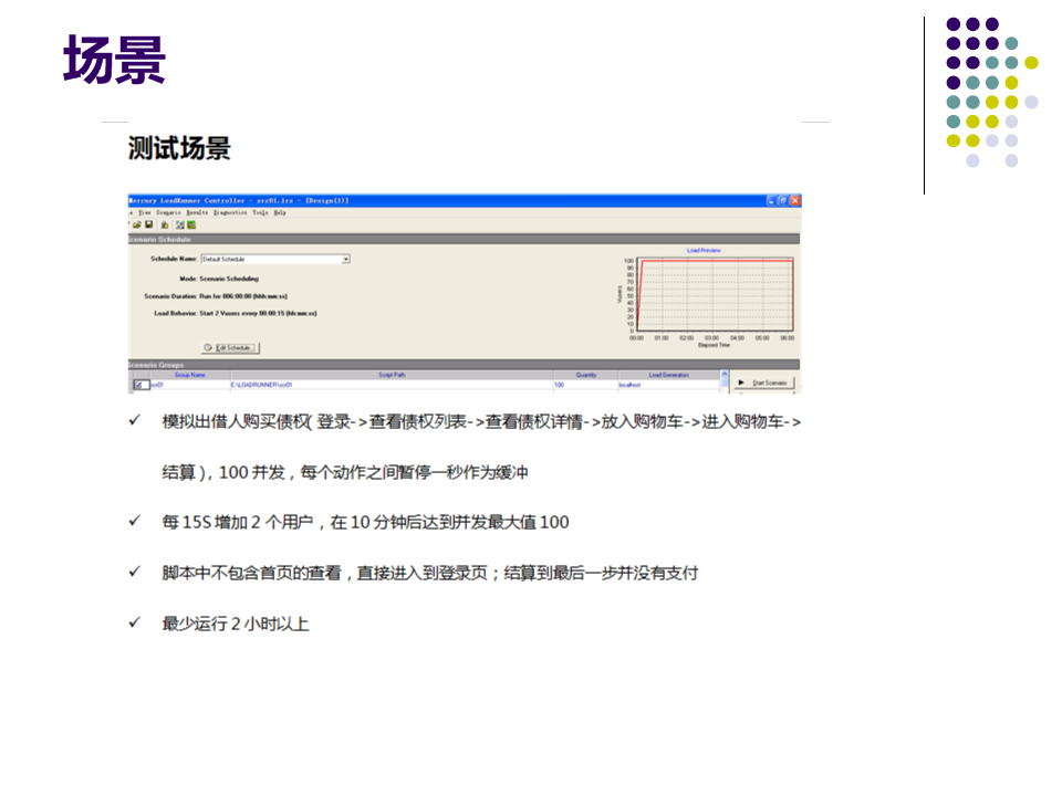 ��վ����������˵˵