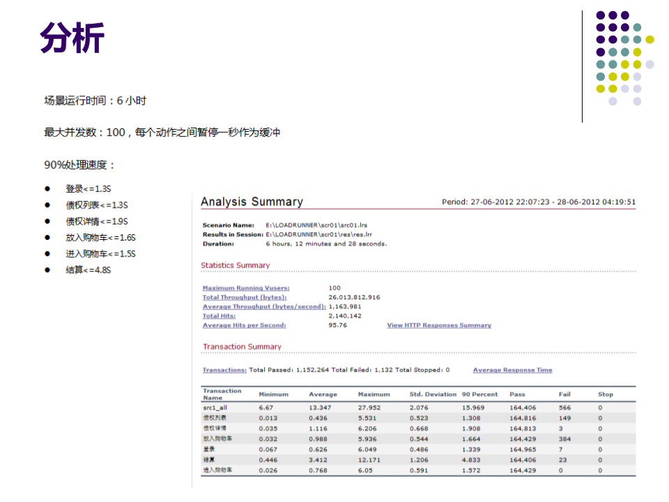 ��վ����������˵˵