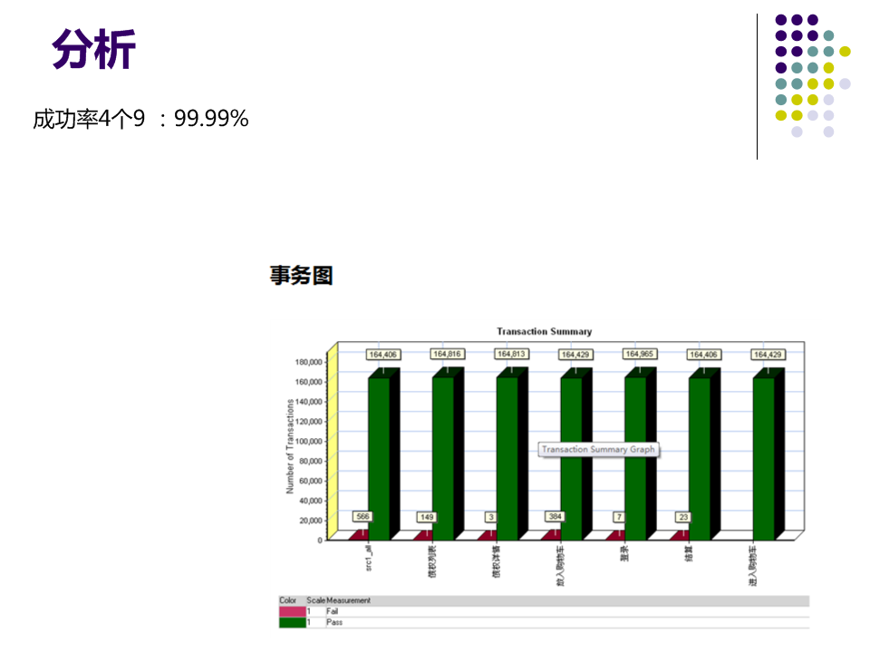 ��վ����������˵˵