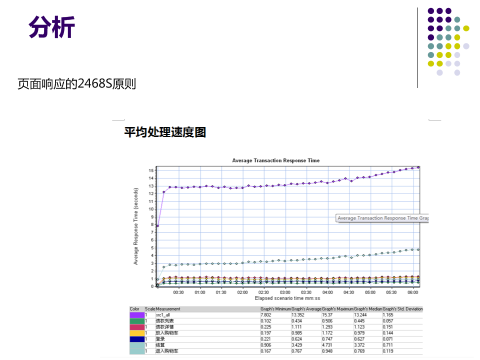 ��վ����������˵˵