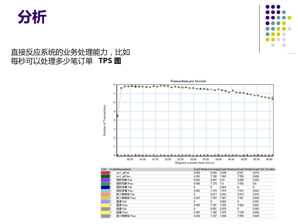 ��վ����������˵˵