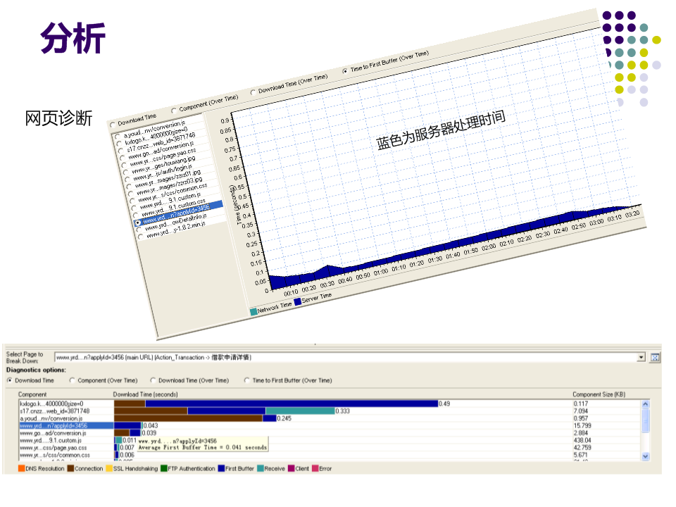 ��վ����������˵˵