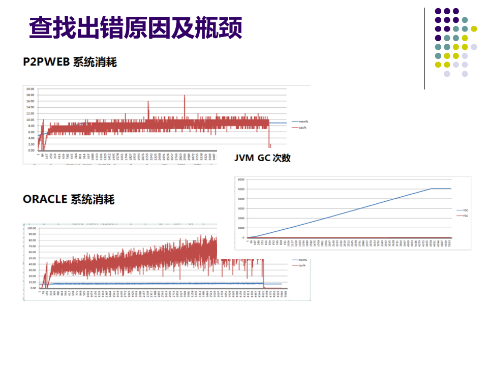 ��վ����������˵˵
