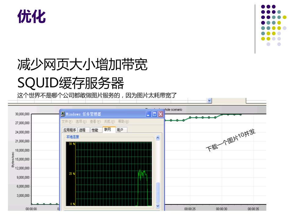 ��վ����������˵˵