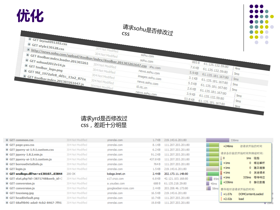 ��վ����������˵˵