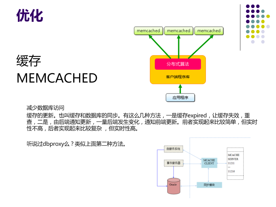 ��վ����������˵˵
