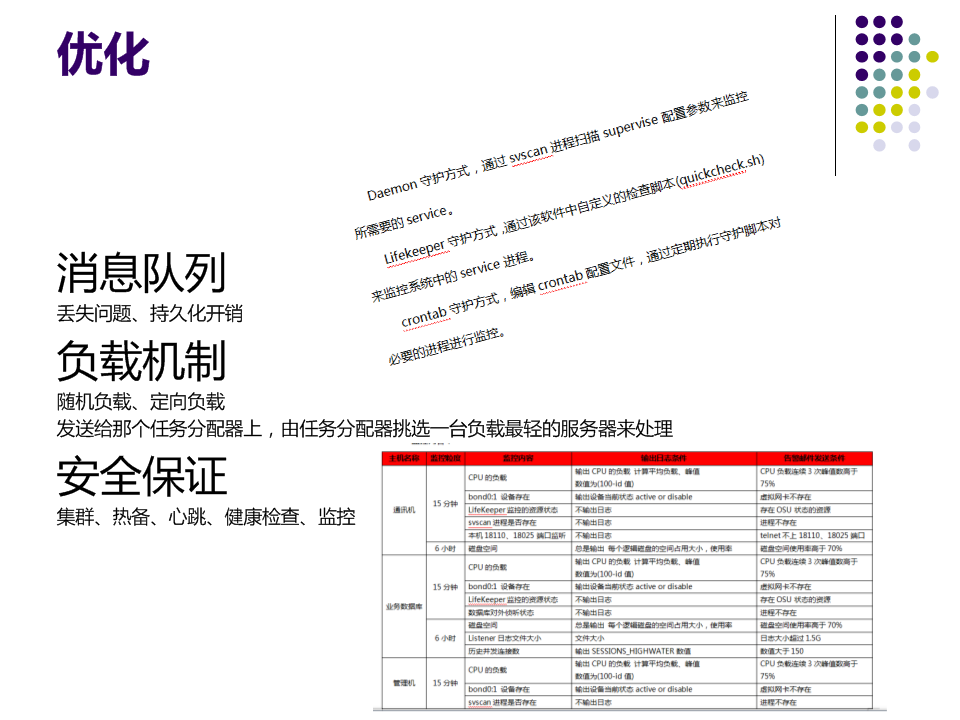 ��վ����������˵˵