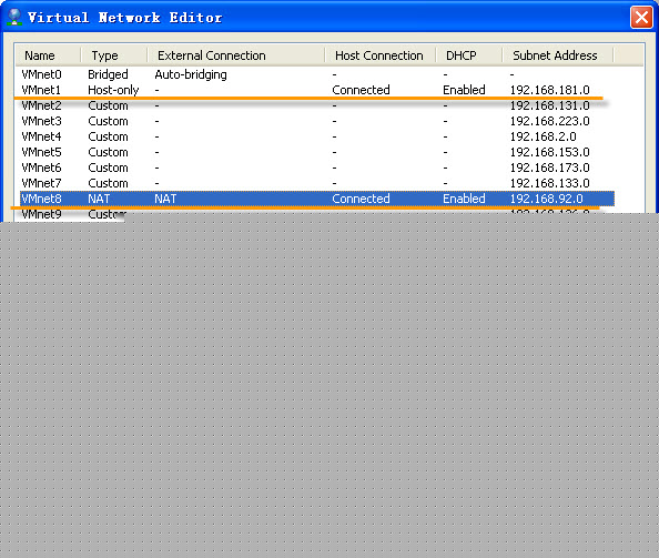 Beini  VMware ͨỤFTPְķ