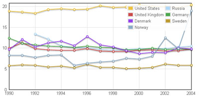 �Ƽ�����Jquery���������ʵ��
